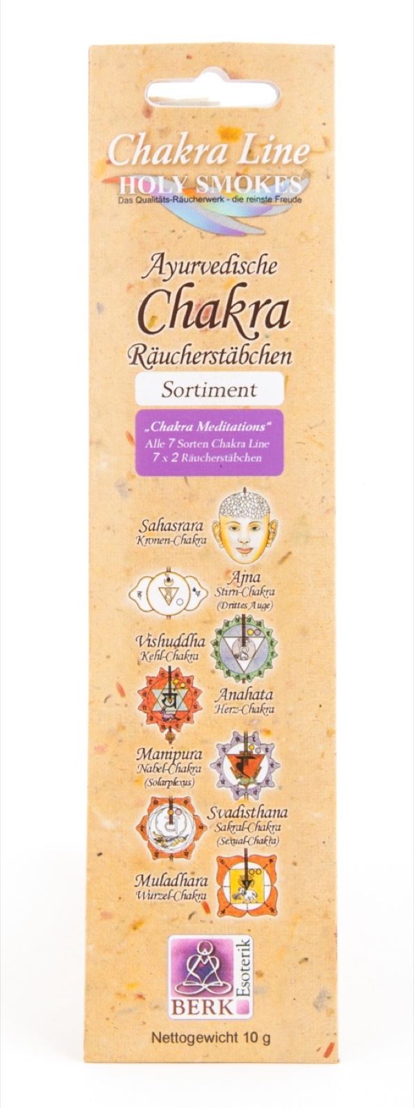 Ayurvedische Chakren